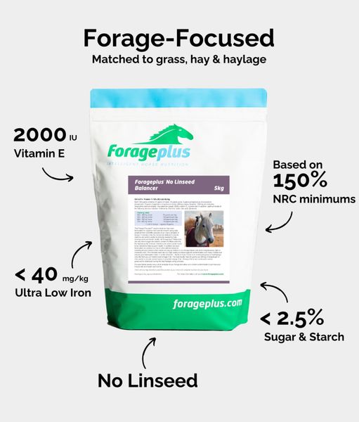 Forageplus No Linseed Balancer